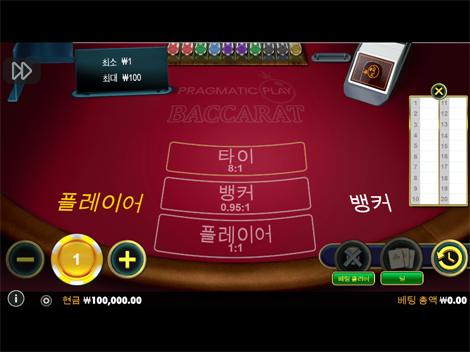 젬스 오브 세렝게티